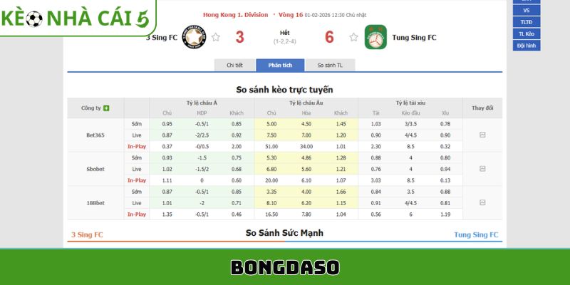 bongdaso